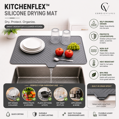 KitchenFlex™ Silicone Drying Mat